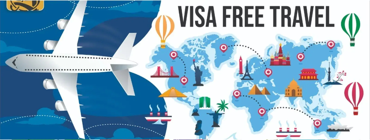 Best Visa-Free